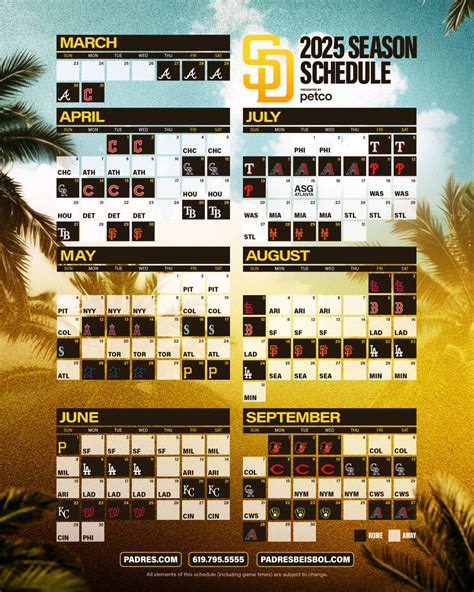 Padres 2025 must-see films